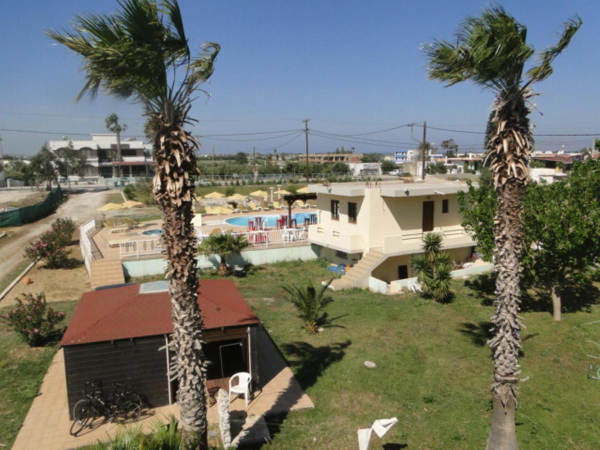 Garden City Image Tigkaki  Luaran gambar